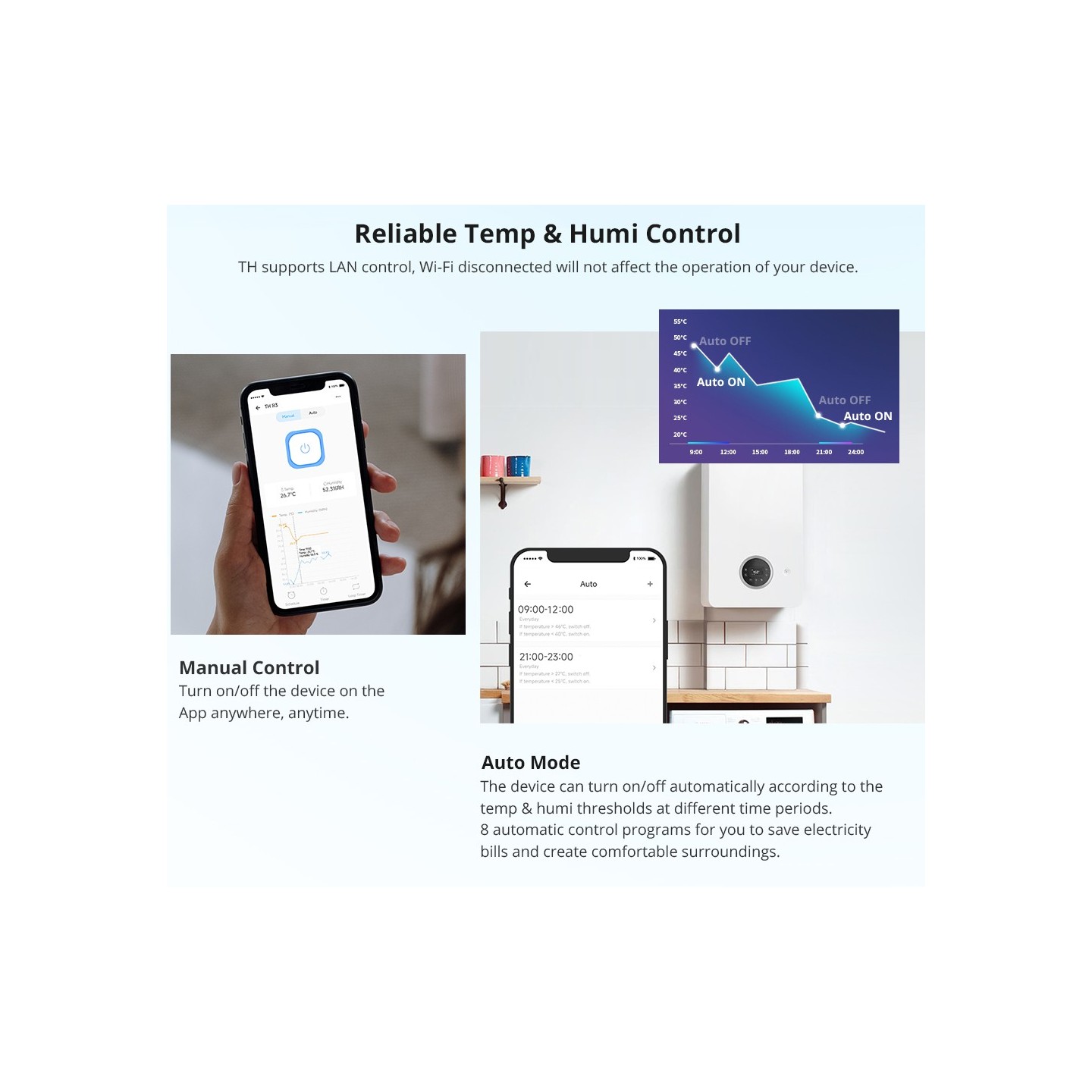 Sonoff WiFi Smart Switch TH Elite Smart Temperature and Humidity Monitoring - THR320D - 20A — Buy in Cyprus with Fast Delivery