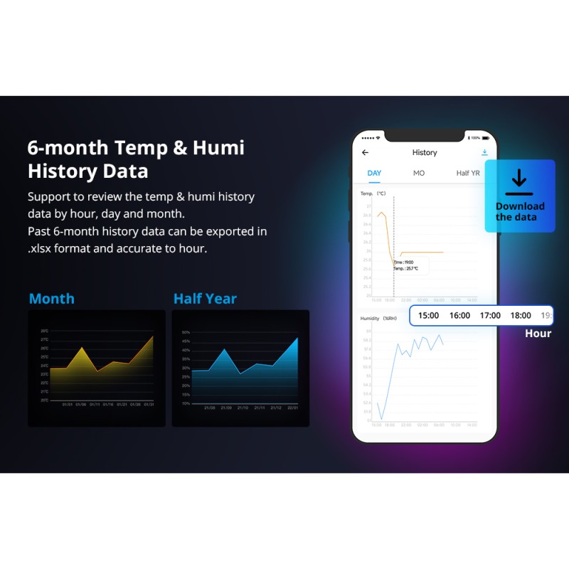 Buy Sonoff WiFi Smart Switch TH Elite Smart Temperature and Humidity Monitoring ... in Cyprus, Nicosia, Limassol, Larnaka, Pafos