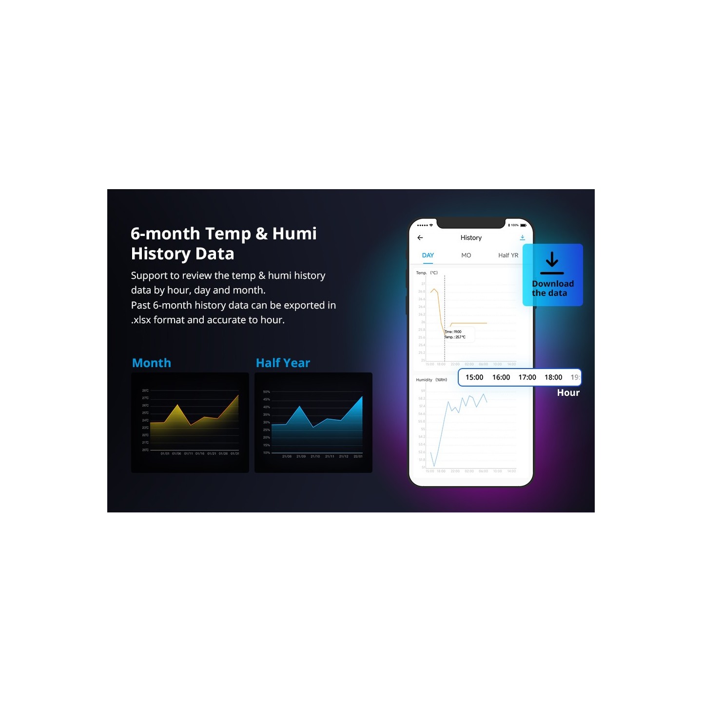 Sonoff WiFi Smart Switch TH Elite Smart Temperature and Humidity Monitoring - THR320D - 20A — Buy in Cyprus with Fast Delivery