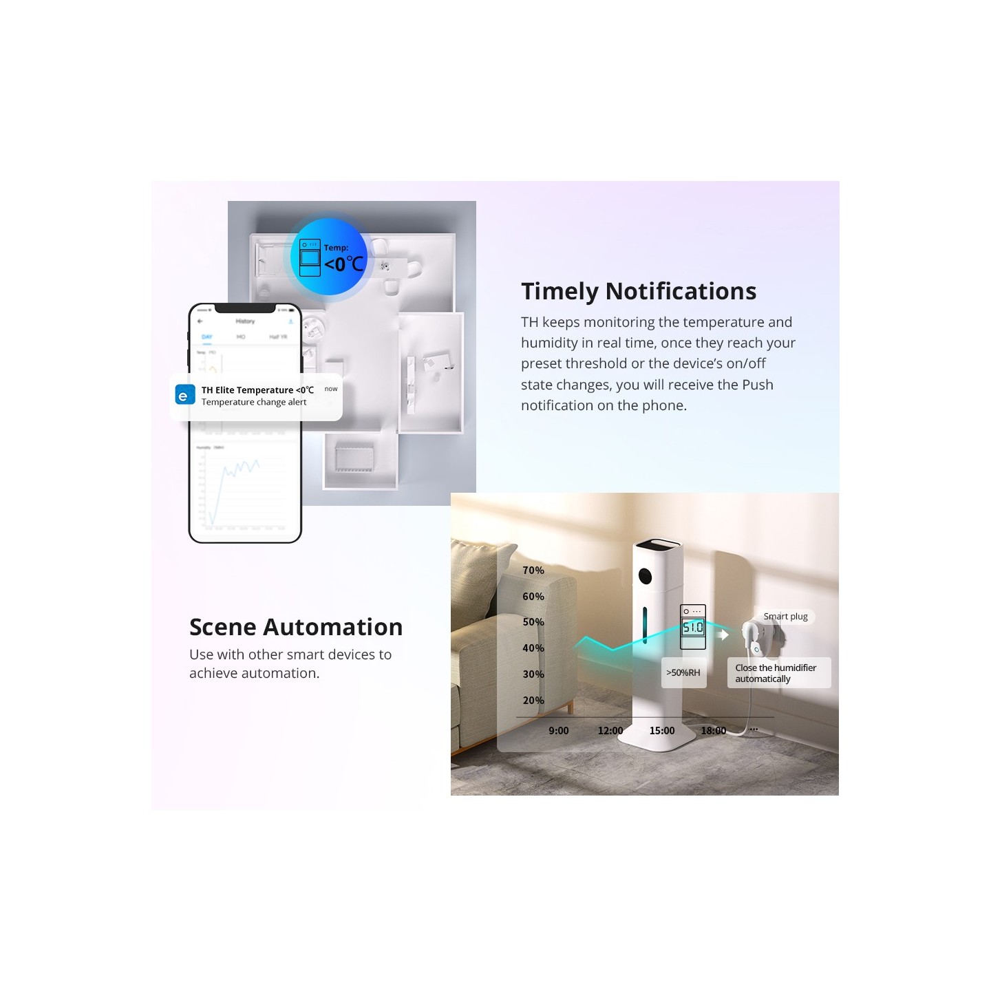 Sonoff WiFi Smart Switch TH Elite Smart Temperature and Humidity Monitoring - THR320D - 20A — Buy in Cyprus with Fast Delivery