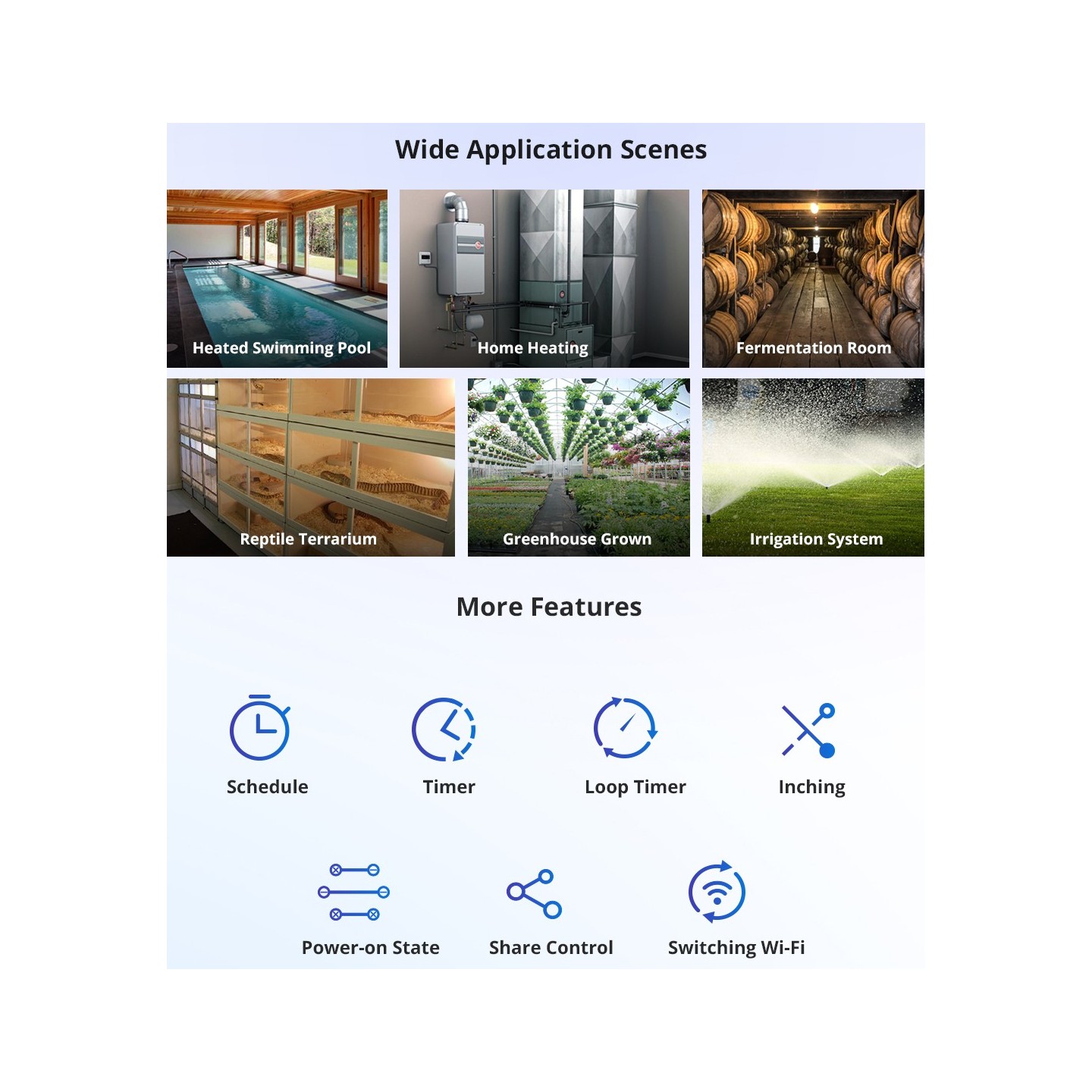 Sonoff WiFi Smart Switch TH Elite Smart Temperature and Humidity Monitoring - THR320D - 20A — Buy in Cyprus with Fast Delivery