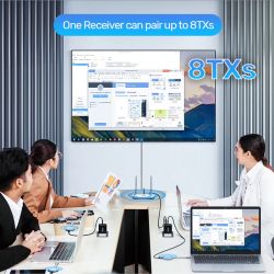 Buy Unitek Wireless HDMI Transmitter & Receiver Kit - V1183A - Up to 50M, White in Cyprus, Nicosia, Limassol, Larnaka, Pafos