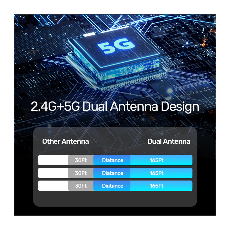 Buy Unitek Wireless HDMI Transmitter & Receiver Kit - V1183A - Up to 50M, White in Cyprus, Nicosia, Limassol, Larnaka, Pafos