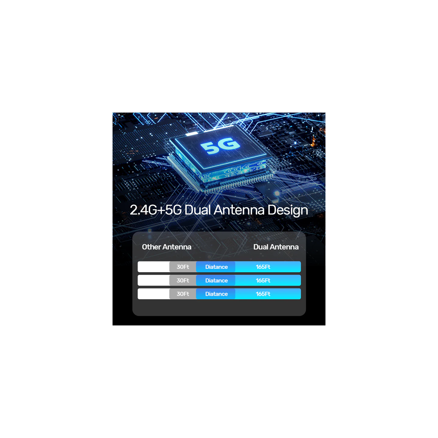 Unitek Wireless HDMI Transmitter & Receiver Kit - V1183A - Up to 50M, White — Buy in Cyprus with Fast Delivery