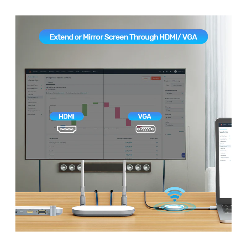 Buy Unitek Wireless HDMI Transmitter & Receiver Kit - V1183A - Up to 50M, White in Cyprus, Nicosia, Limassol, Larnaka, Pafos