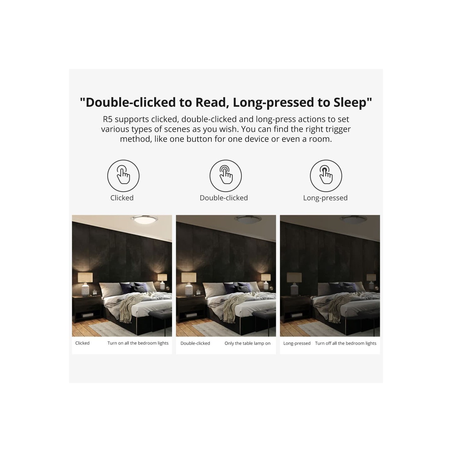 Sonoff Wifi Smart SwitchMan Scene Controller - R5 - White — Buy in Cyprus with Fast Delivery