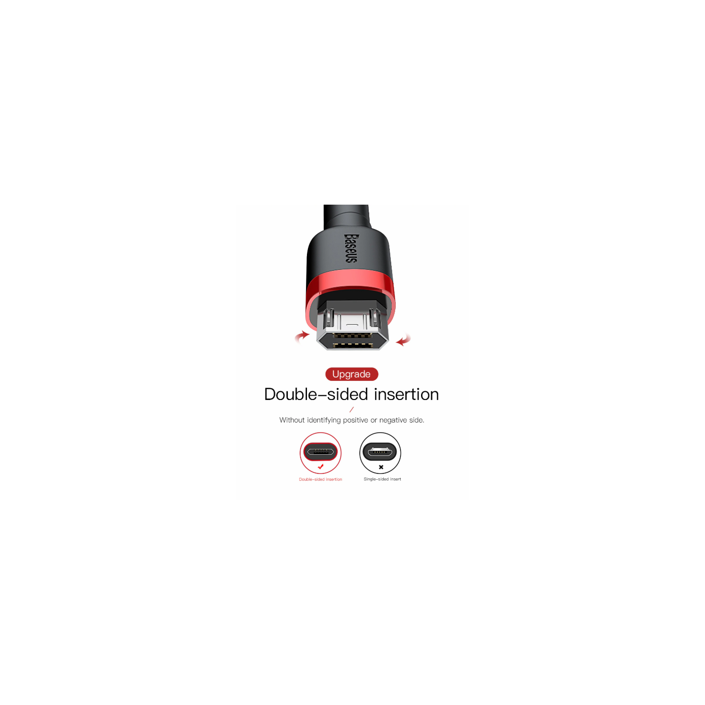 Baseus Cafule Braided MicroUSB Cable - 1.5A 2.0m Red (Boxed) — Buy in Cyprus with Fast Delivery