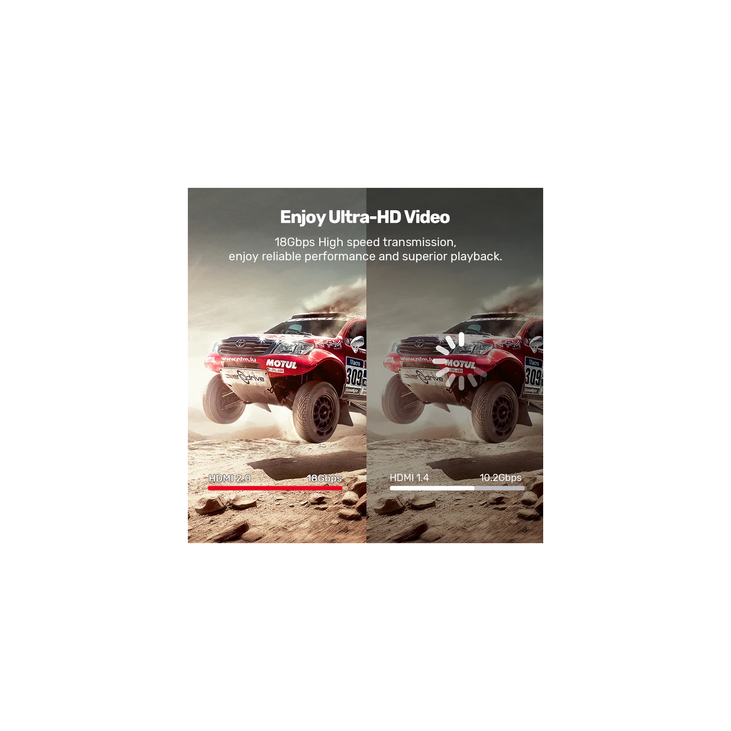 Unitek HDMI 2.0 Cable - C11079BK-10M - 10.0m CCS — Buy in Cyprus with Fast Delivery