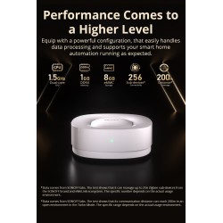 Buy Sonoff Zigbee Bridge Hub - Ultra in Cyprus, Nicosia, Limassol, Larnaka, Pafos