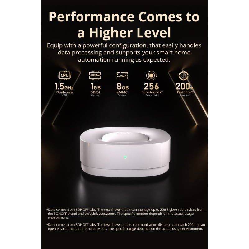 Buy Sonoff Zigbee Bridge Hub - Ultra in Cyprus, Nicosia, Limassol, Larnaka, Pafos