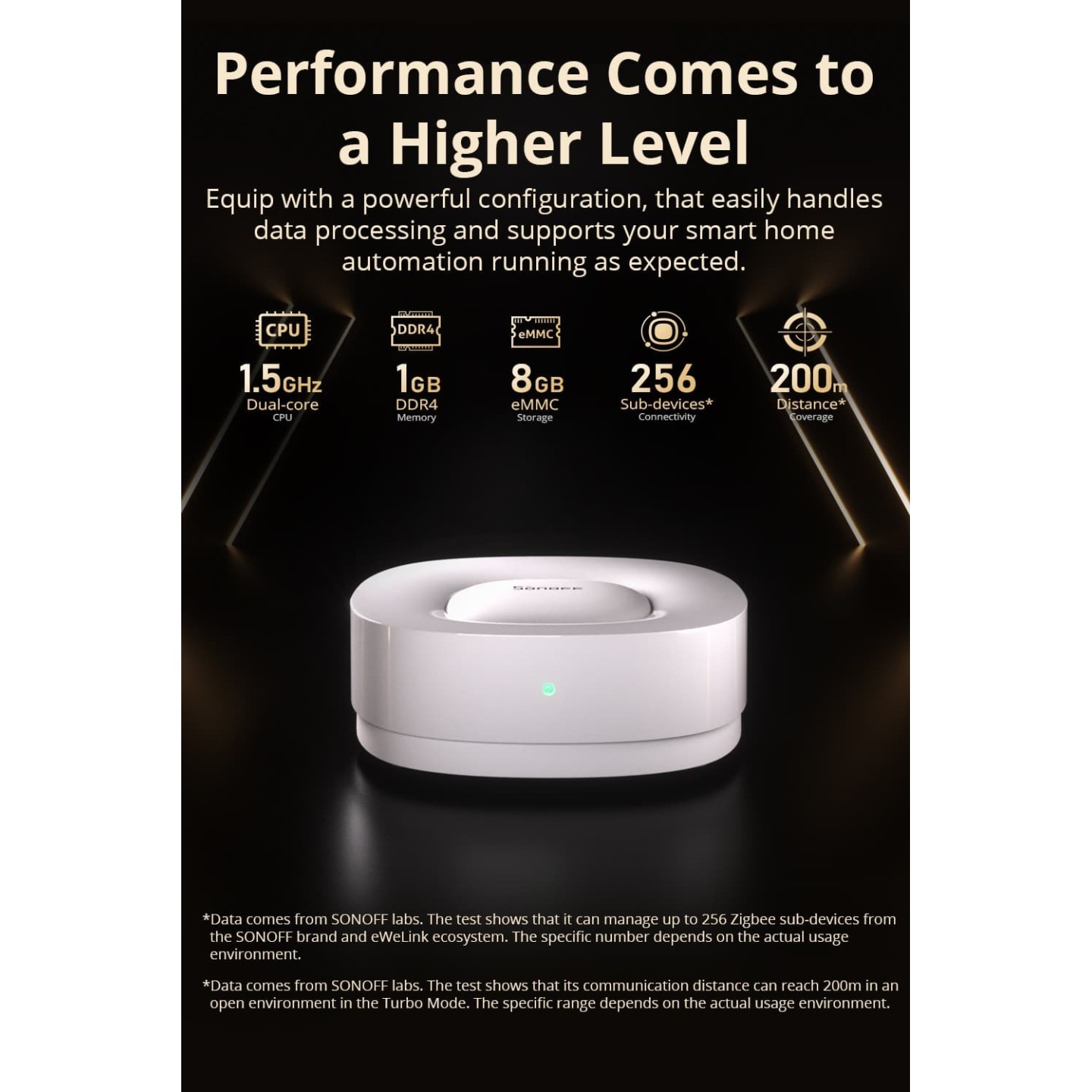 Sonoff Zigbee Bridge Hub - Ultra — Buy in Cyprus with Fast Delivery