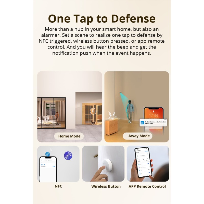 Buy Sonoff Zigbee Bridge Hub - Ultra in Cyprus, Nicosia, Limassol, Larnaka, Pafos