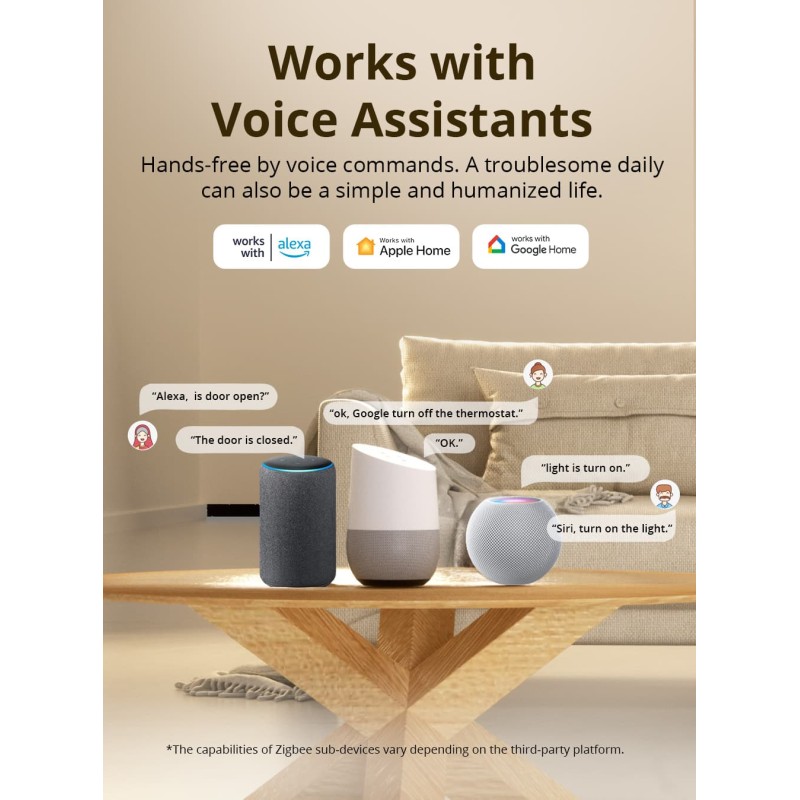 Buy Sonoff Zigbee Bridge Hub - Ultra in Cyprus, Nicosia, Limassol, Larnaka, Pafos