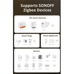 Buy Sonoff Zigbee Bridge Hub - Ultra in Cyprus, Nicosia, Limassol, Larnaka, Pafos