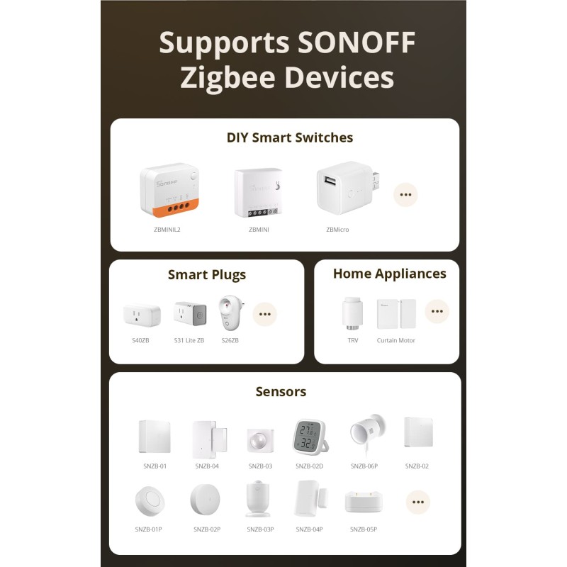 Buy Sonoff Zigbee Bridge Hub - Ultra in Cyprus, Nicosia, Limassol, Larnaka, Pafos