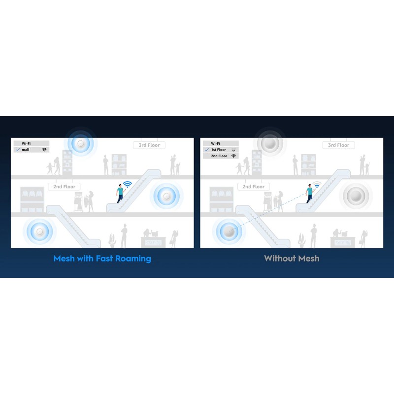 Buy Cudy Access Point - AP3000_P - Ceiling AX3000 Dual Band 2.5G Wi-Fi 6 Injector in Cyprus, Nicosia, Limassol, Larnaka, Pafos