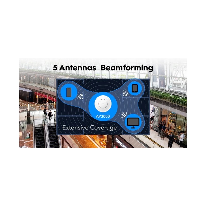 Buy Cudy Access Point - AP3000_P - Ceiling AX3000 Dual Band 2.5G Wi-Fi 6 Injector in Cyprus, Nicosia, Limassol, Larnaka, Pafos