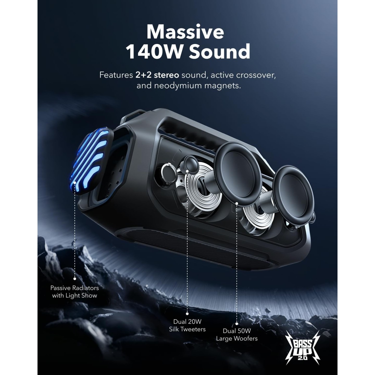 Anker Soundcore Speaker - Boom 2 Plus - 140W BT IPX7 Black — Buy in Cyprus with Fast Delivery