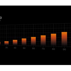 Buy Be Quiet! Pure Wings 3 High-Speed PWM Case Fan - BL109 - 140mm, Black in Cyprus, Nicosia, Limassol, Larnaka, Pafos