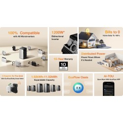 Buy EcoFlow STREAM AC Pro Battery-2KWh AC-2300W - No PV Input in Cyprus, Nicosia, Limassol, Larnaka, Pafos