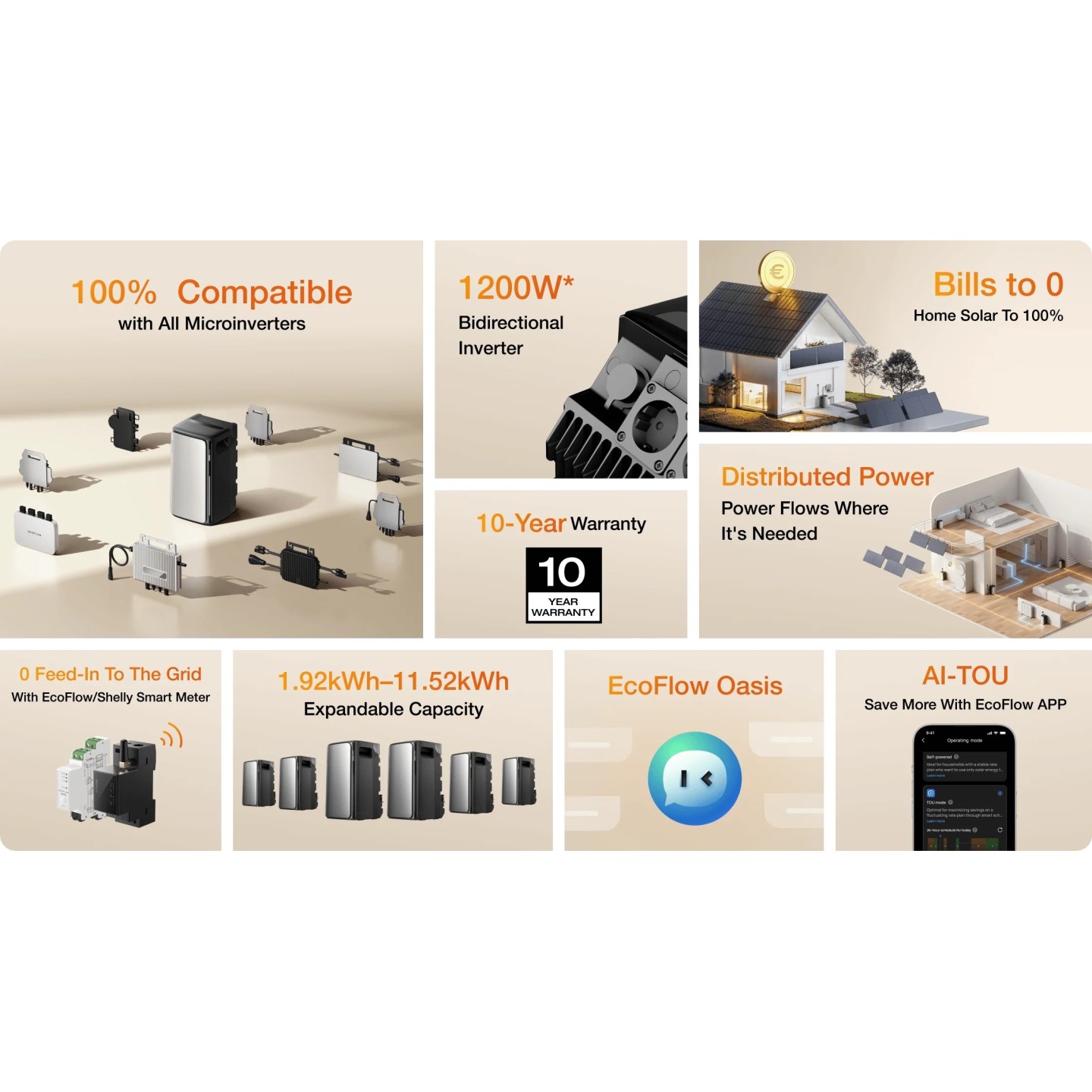 EcoFlow STREAM AC Pro Battery-2KWh AC-2300W - No PV Input — Buy in Cyprus with Fast Delivery