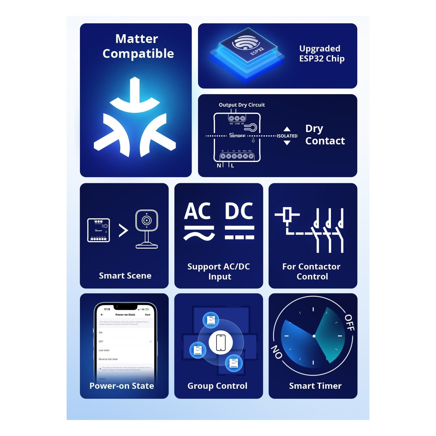 Sonoff WiFi Smart Switch Dry Contact - MINI-D - WiFi Dry Contact — Buy in Cyprus with Fast Delivery