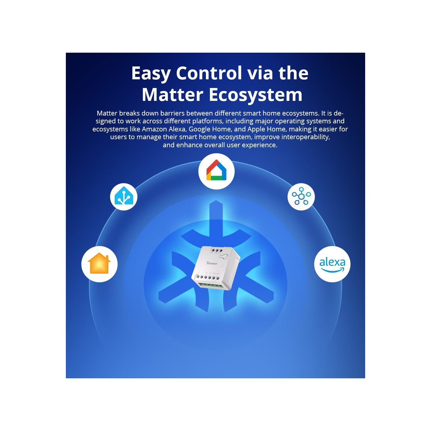 Sonoff WiFi Smart Switch Dry Contact - MINI-D - WiFi Dry Contact — Buy in Cyprus with Fast Delivery