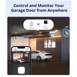 Buy Sonoff WiFi Smart Switch Dry Contact - MINI-D - WiFi Dry Contact in Cyprus, Nicosia, Limassol, Larnaka, Pafos