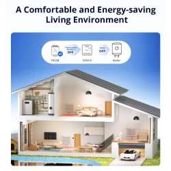 Buy Sonoff WiFi Smart Switch Dry Contact - MINI-D - WiFi Dry Contact in Cyprus, Nicosia, Limassol, Larnaka, Pafos