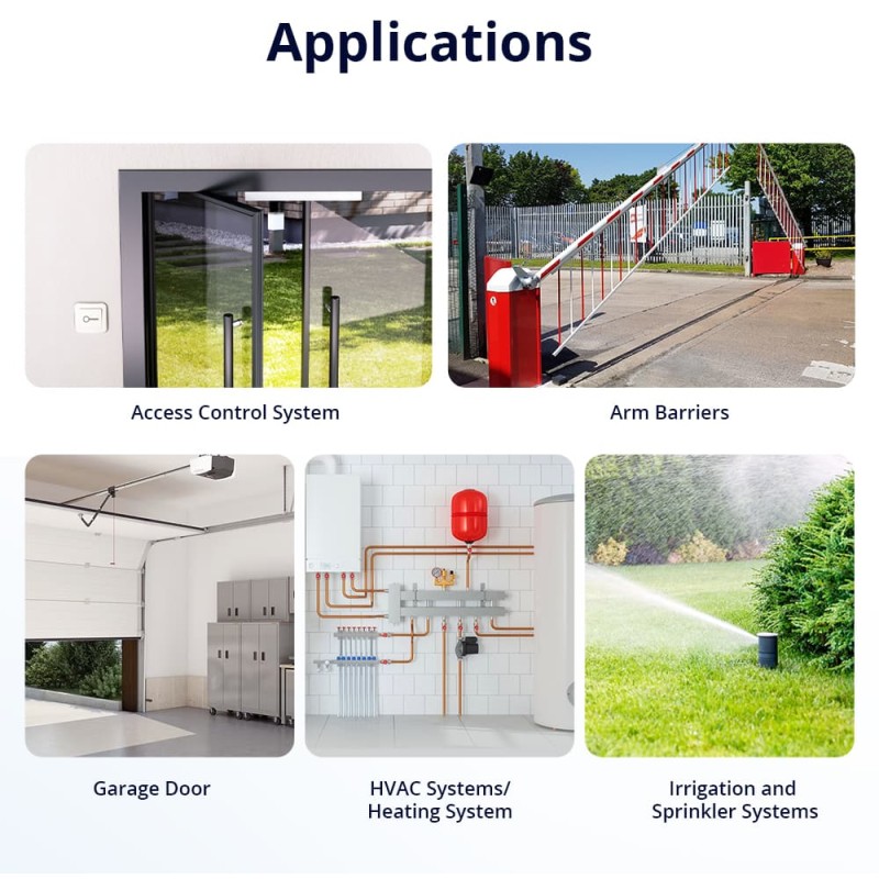 Buy Sonoff WiFi Smart Switch Dry Contact - MINI-D - WiFi Dry Contact in Cyprus, Nicosia, Limassol, Larnaka, Pafos