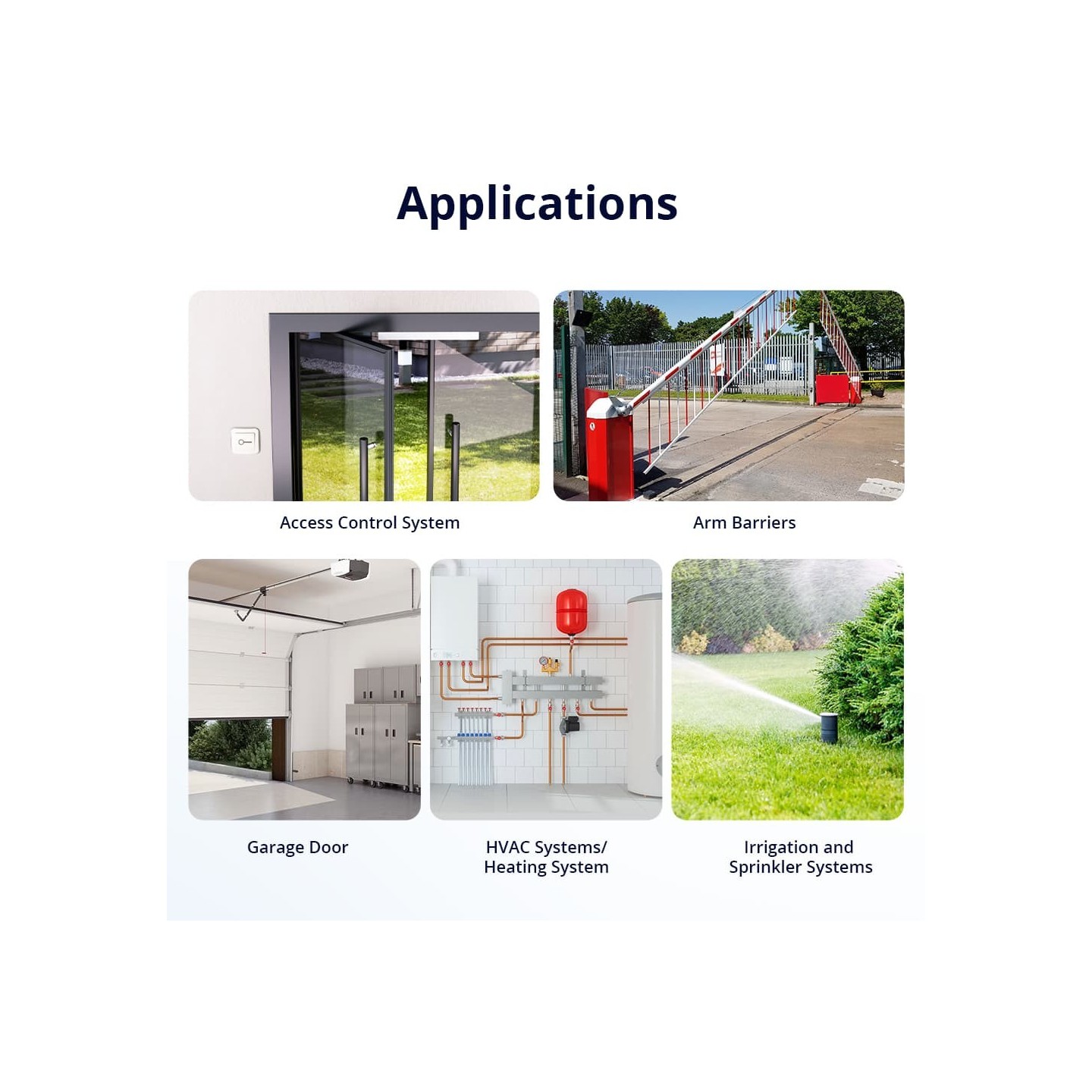 Sonoff WiFi Smart Switch Dry Contact - MINI-D - WiFi Dry Contact — Buy in Cyprus with Fast Delivery