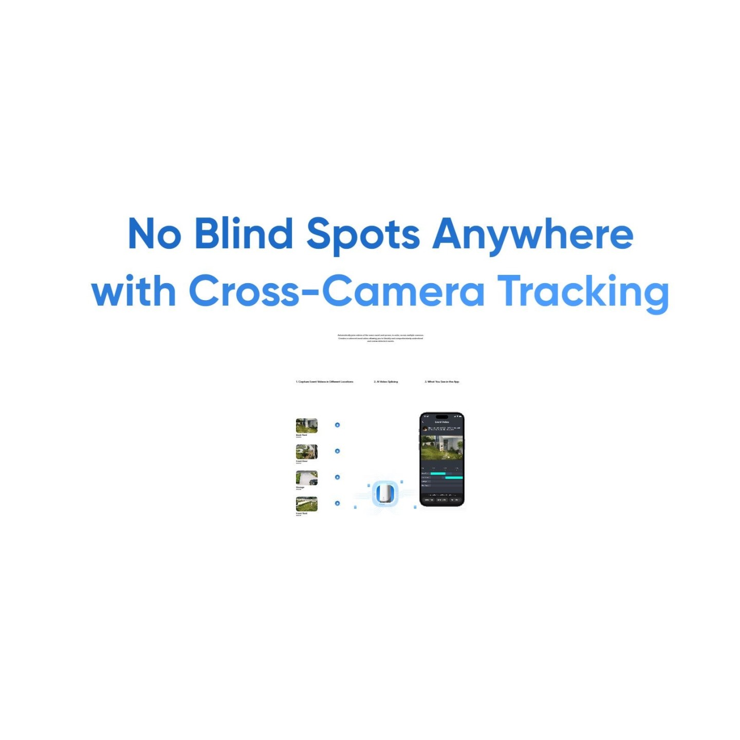 Anker Eufy Security Camera Kit - E330 - 4+1 Home Base — Buy in Cyprus with Fast Delivery