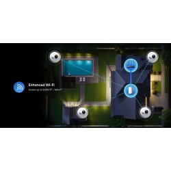 Buy Anker Eufy Security Camera Kit - E330 - 4+1 Home Base in Cyprus, Nicosia, Limassol, Larnaka, Pafos