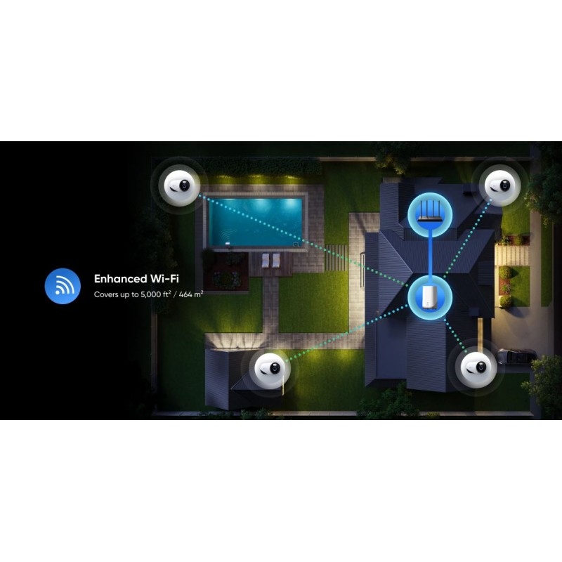 Buy Anker Eufy Security Camera Kit - E330 - 4+1 Home Base in Cyprus, Nicosia, Limassol, Larnaka, Pafos