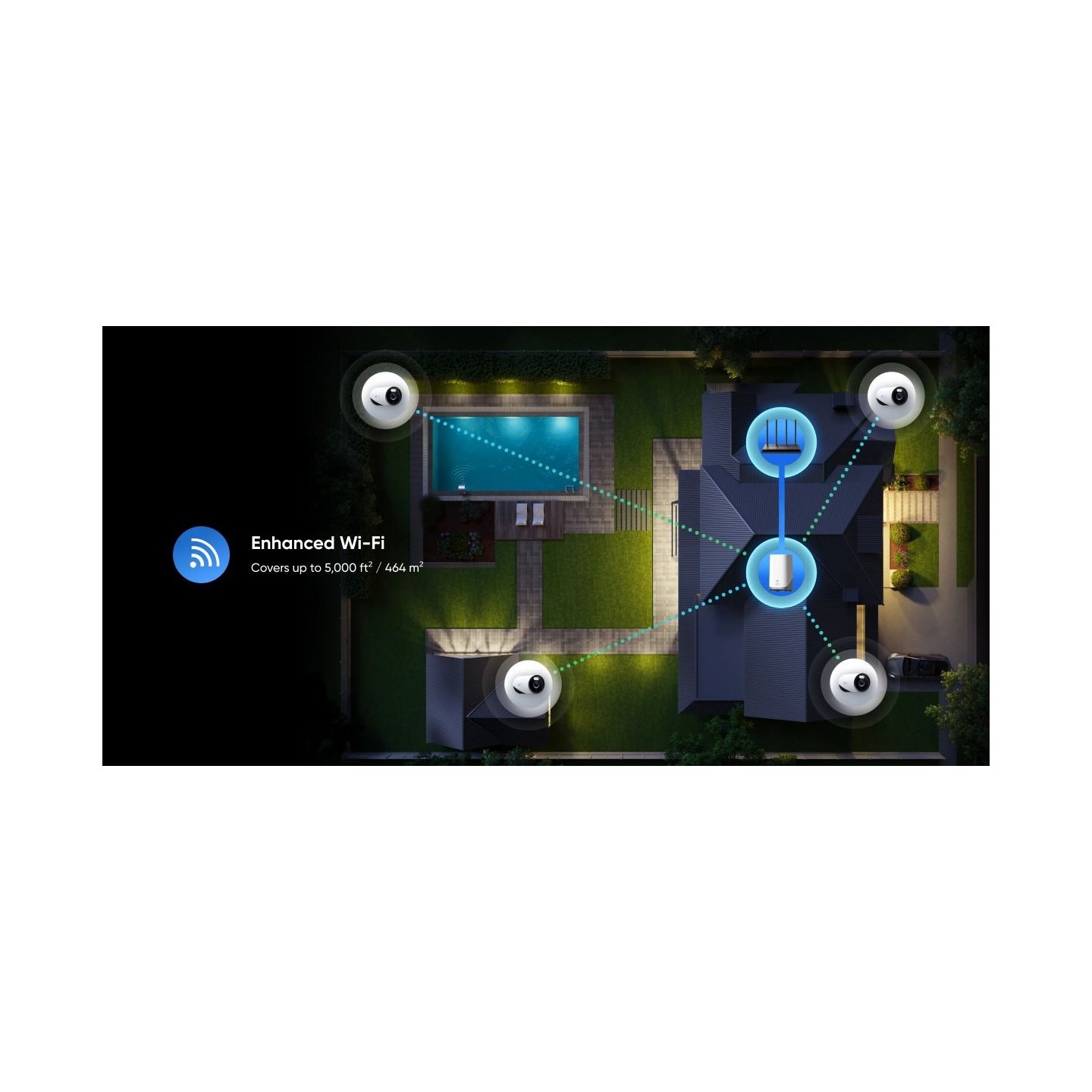 Anker Eufy Security Camera Kit - E330 - 4+1 Home Base — Buy in Cyprus with Fast Delivery