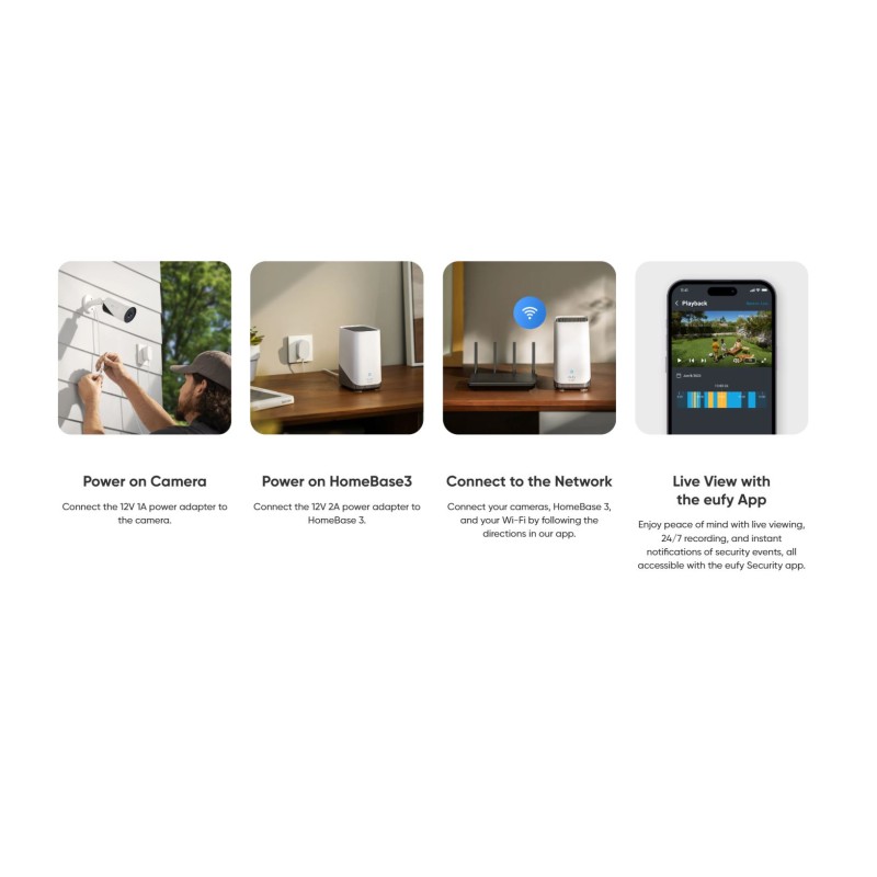 Buy Anker Eufy Security Camera Kit - E330 - 4+1 Home Base in Cyprus, Nicosia, Limassol, Larnaka, Pafos