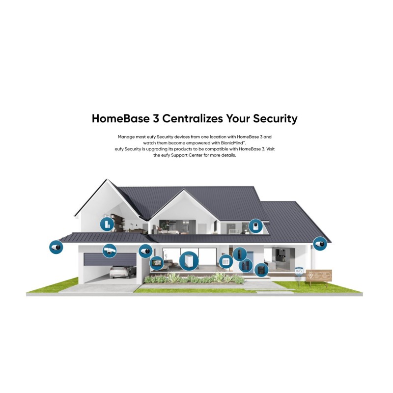 Buy Anker Eufy Security Camera Kit - E330 - 4+1 Home Base in Cyprus, Nicosia, Limassol, Larnaka, Pafos