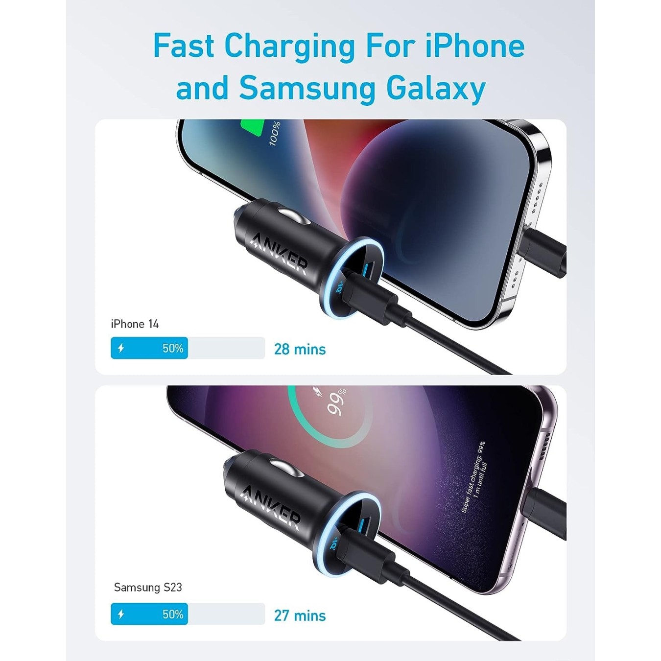 Anker Mobile Charger Car 53W PD - 325 - Black — Buy in Cyprus with Fast Delivery