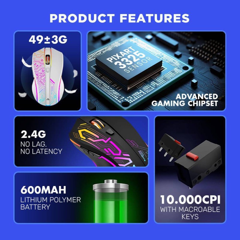 Buy Armaggeddon Gaming Mouse - FOXBAT-III - Wired+2.4G Recharge Cyberpunk Black in Cyprus, Nicosia, Limassol, Larnaka, Pafos