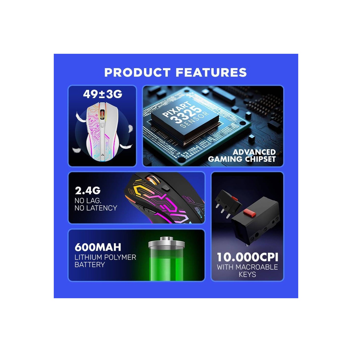 Armaggeddon Mikoyan Foxbat-III Cyberpunk Black Wireless Gaming Mouse (Boxed) — Buy in Cyprus with Fast Delivery