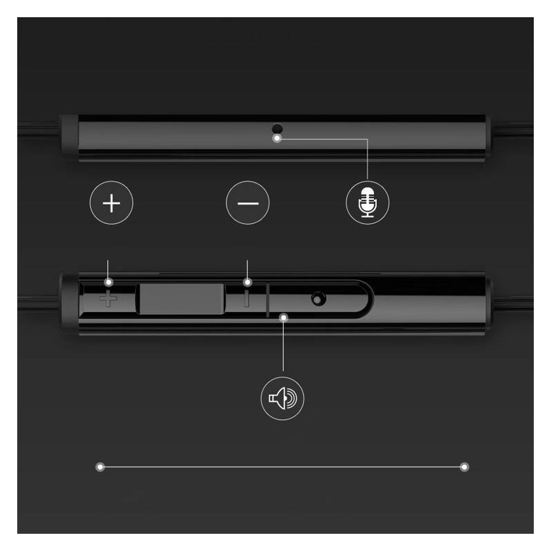 Buy Baseus Encok - C06 - Type-C Wired Earphones Black in Cyprus, Nicosia, Limassol, Larnaka, Pafos