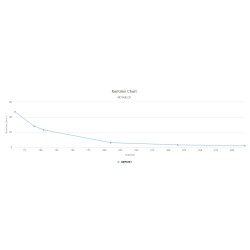 Buy CyberPower Brick Line Interactive UPS LCD - BR700 - 700VA 420W in Cyprus, Nicosia, Limassol, Larnaka, Pafos