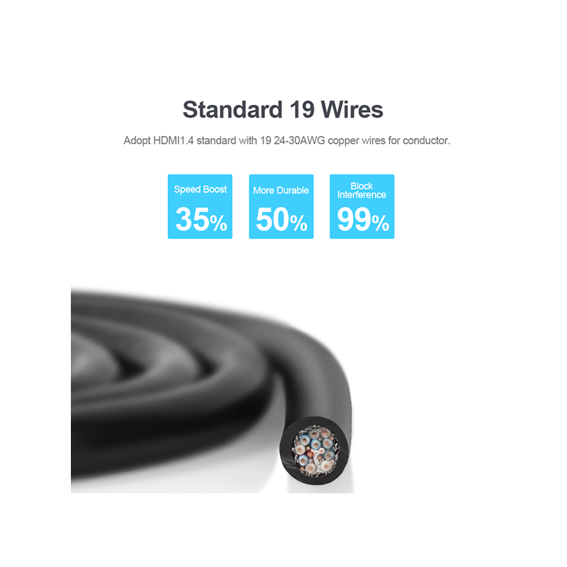 Buy Unitek Premium 100% Copper HDMI Cable - Y-C139M - 3.0m in Cyprus, Nicosia, Limassol, Larnaka, Pafos