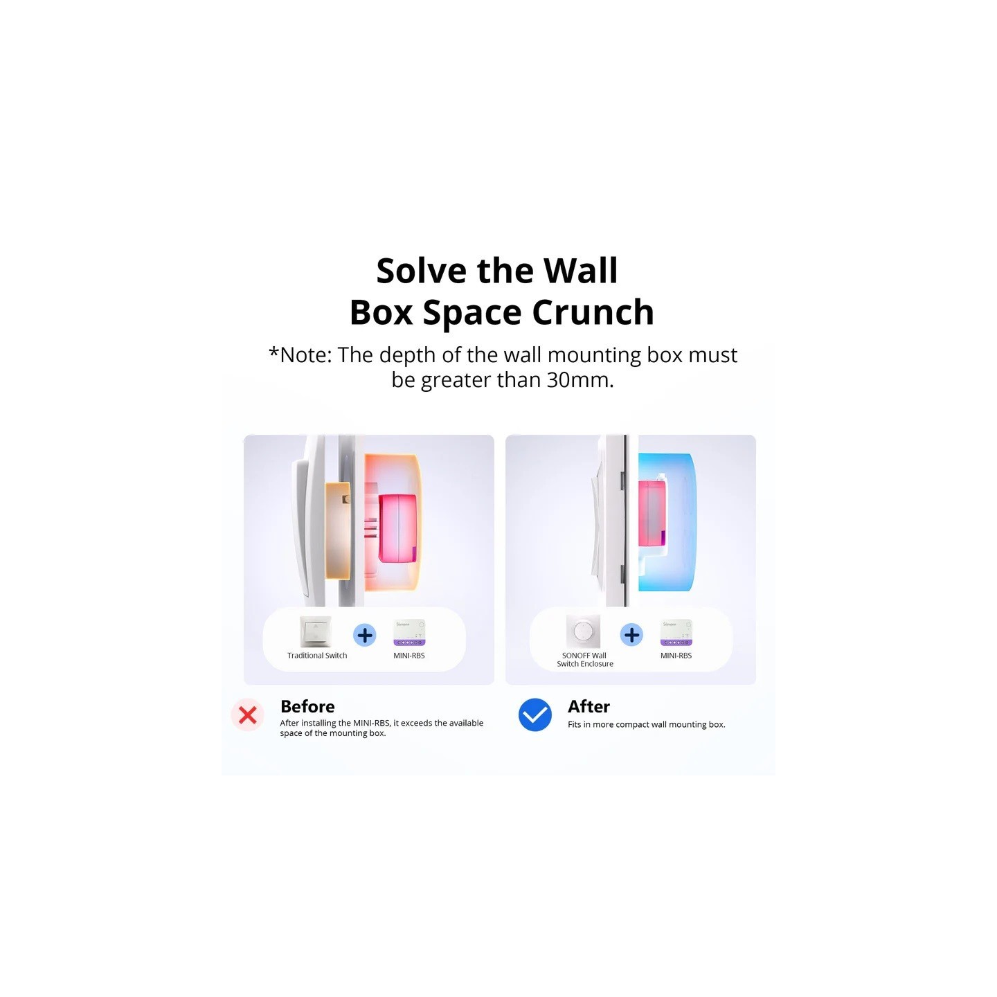 Sonoff WiFi Smart Switch Enclosure - for MINI-RBS — Buy in Cyprus with Fast Delivery