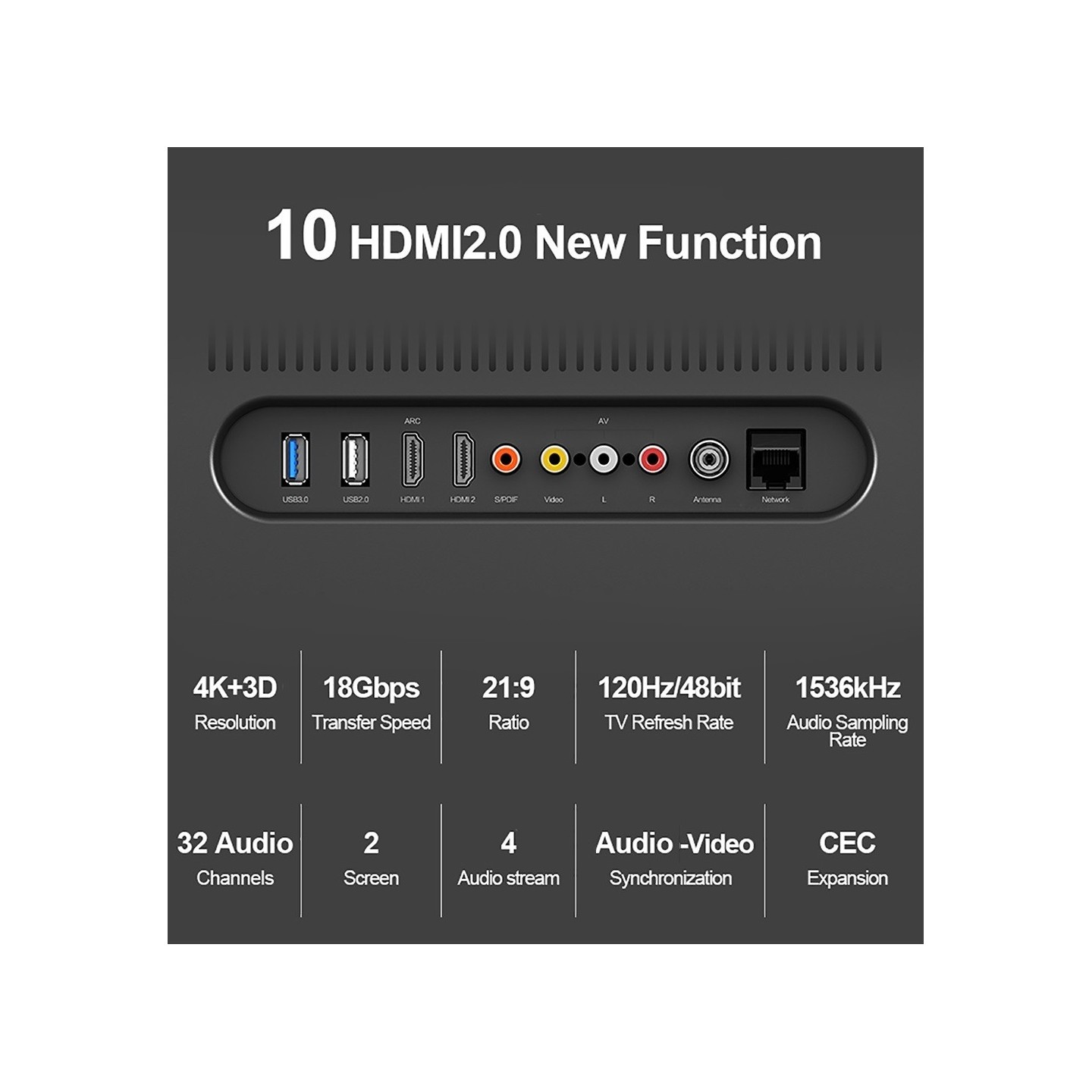 Unitek Premium HDMI 2.0 Braided Cable - Y-C136RGY - Premium HDMI 2.0 Braided Cable 1.0m — Buy in Cyprus with Fast Delivery