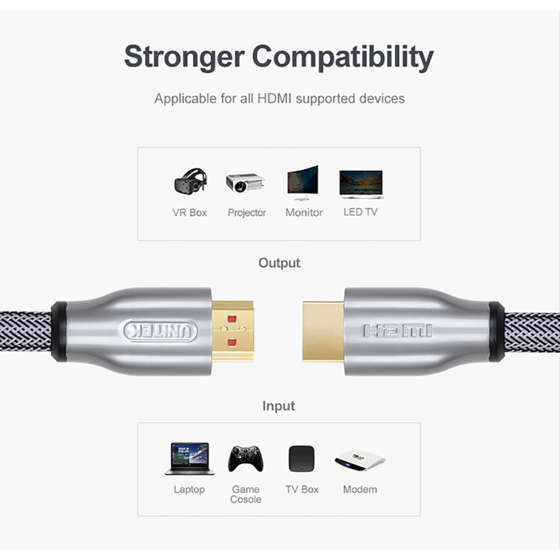 Buy Unitek Premium HDMI 2.0 Braided Cable - Y-C136RGY - Premium HDMI 2.0 Braided... in Cyprus, Nicosia, Limassol, Larnaka, Pafos