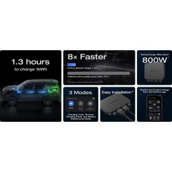 Buy EcoFlow Alternator Charger - 800W - 3in1 Charger for Power Stations, Car Bat... in Cyprus, Nicosia, Limassol, Larnaka, Pafos
