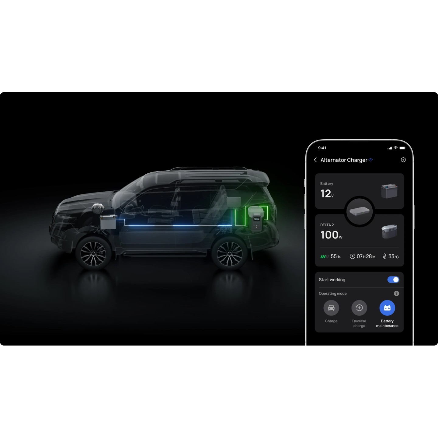 EcoFlow Alternator Charger - 800W - 3in1 Charger for Power Stations, Car Battery & Jump Starters - Charges 1kWh in 1.3 hr