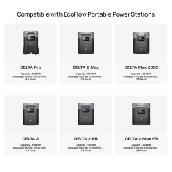 Buy EcoFlow Alternator Charger - 800W - 3in1 Charger for Power Stations, Car Bat... in Cyprus, Nicosia, Limassol, Larnaka, Pafos