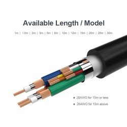 Buy Unitek VGA to VGA Cable - Y-C504G - 3.0m in Cyprus, Nicosia, Limassol, Larnaka, Pafos